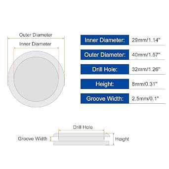 uxcell 5Pcs Rubber Grommets 1-1/4 (32mm) Drill Hole, 1-1/8 (29mm) ID Double Sided Hole Plugs Ring Gasket for Firewall Cable Wire Protecting, Black