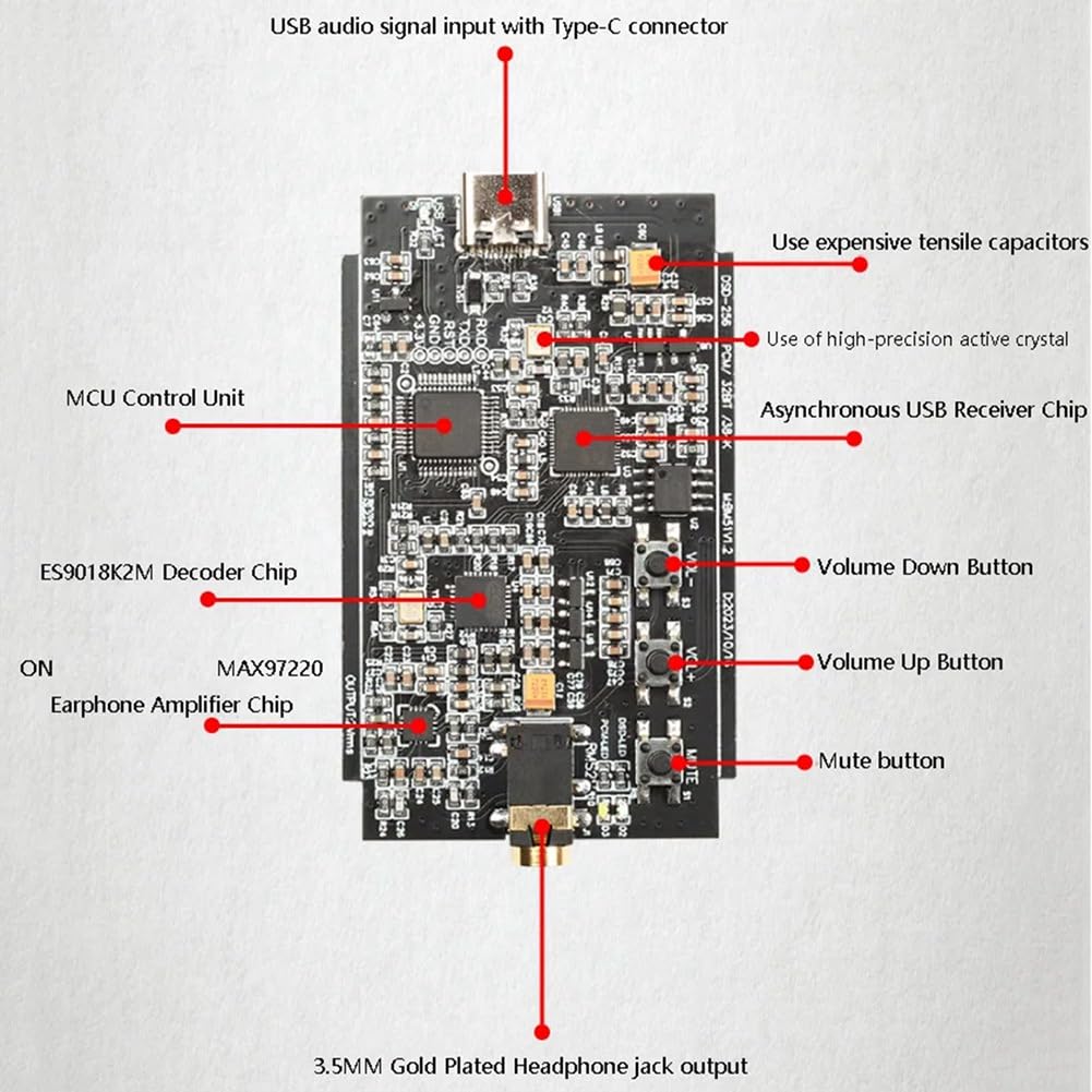 Decoder HiFi per Telefono Cellulare Scheda Audio per Computer Amplificatore per Cuffie DAC Audio di Febbrile MAX97220USB Asincrono Es9018