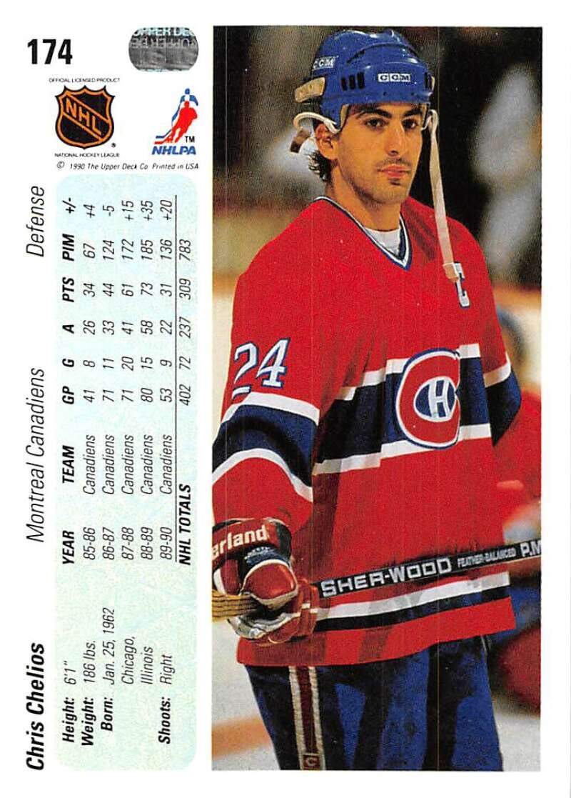 Amazon.com: 1990-91 Upper Deck Hockey 90-91 Hockey Hologram #174