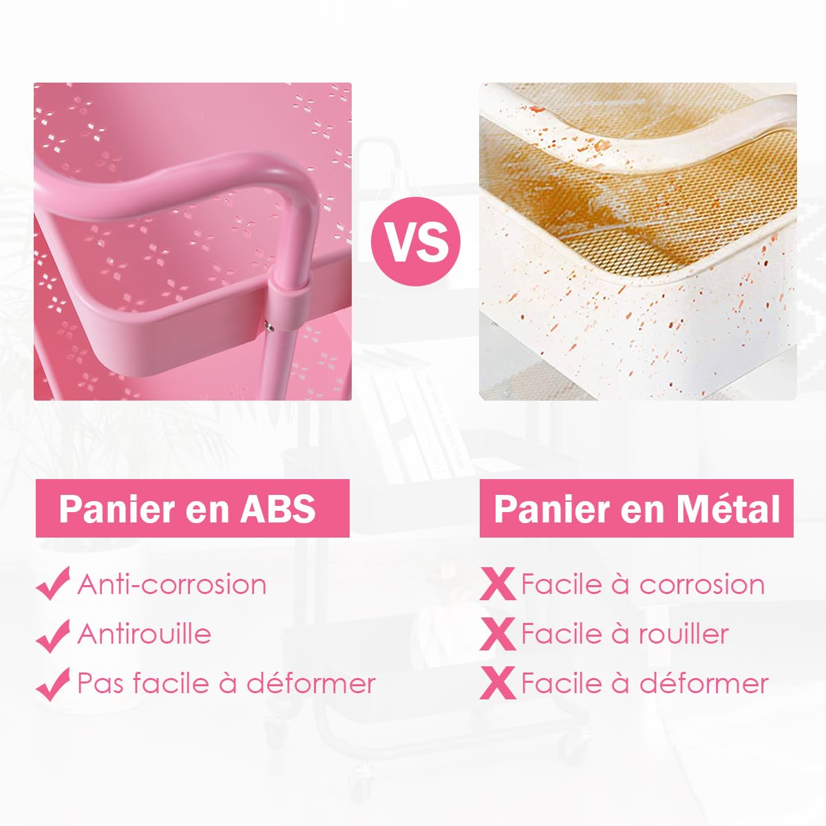 GOPLUS Chariot de Rangement à 3 Niveaux, Desserte à roulettes avec 4 roulettes Universelles, 2 avec Frein, Panier Charge 20KG, pour Cuisine, Bureau, Salle de Bain, 42x35x87CM(Rose)