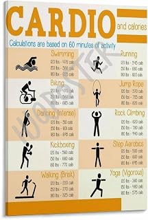 ​​Calories Burned Chart Cardio Workouts Poster Gym Wall Art​ Canvas Painting for Living Room Bedroom Decor 08x12inch(20x30cm) Frame-style