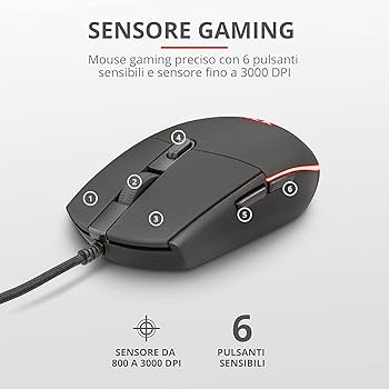 TRUST GXT 838 Azor vezetékes gaming billentyűzet és egér szett (23473