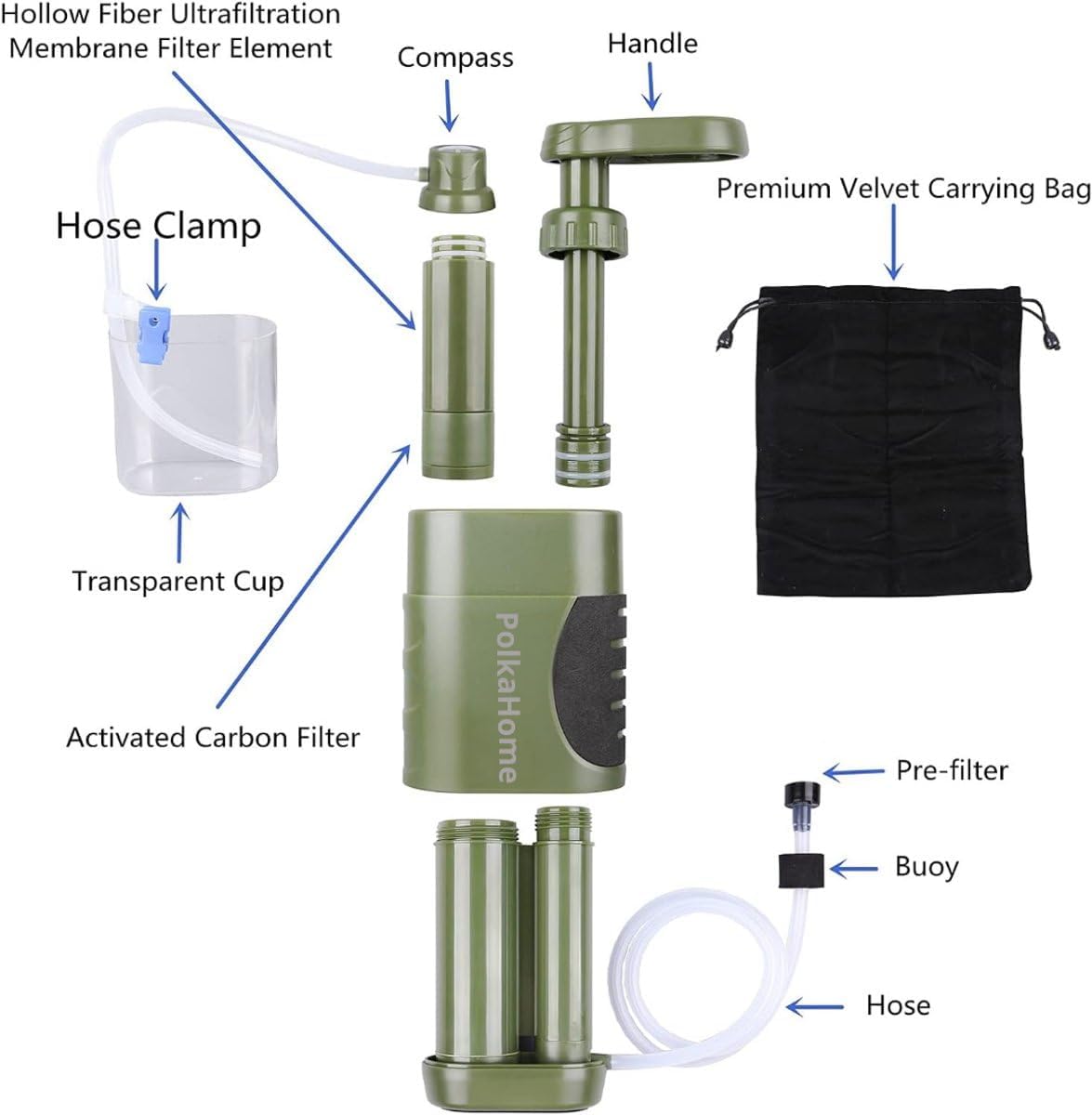 Filtro de agua de supervivencia – Filtro de agua portátil al aire libre para camping, senderismo y emergencias – Kit de supervivencia con filtro de repuesto