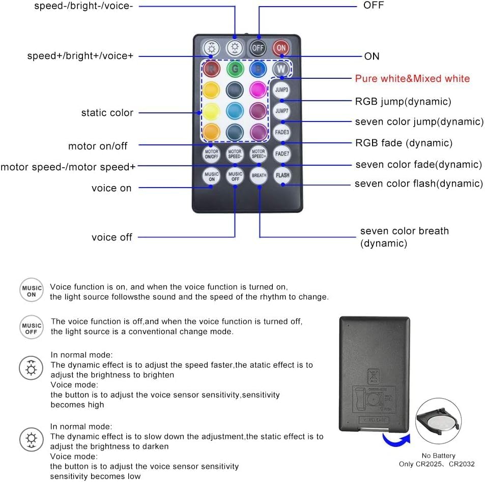 Miniatura 4 de AMKI Alto brillo doble cabeza 32 W Twinkle 1800 piezas de fibra óptica Starlight Headliner Kits 0.03 pulgadas 16.4 pies cable RGBW activado por