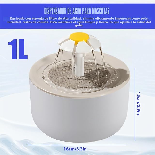 Foto 2 de 7 de WIYETY Fuente para gatos de 1 litro: fuente de agua ultraligera para gatos, con esponja de filtro