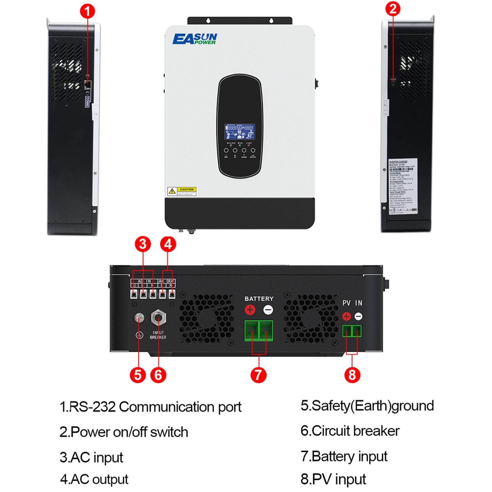 POWLAND 3.2KVA 3000W Hybrid wechselrichter 24V, netzunabhängiger Reiner Sinus-Wechselrichter, PV-Eingang 55-430VDC, mit 80A MPPT Solarladeregler, für 24V Blei- und Lithium-Batterien