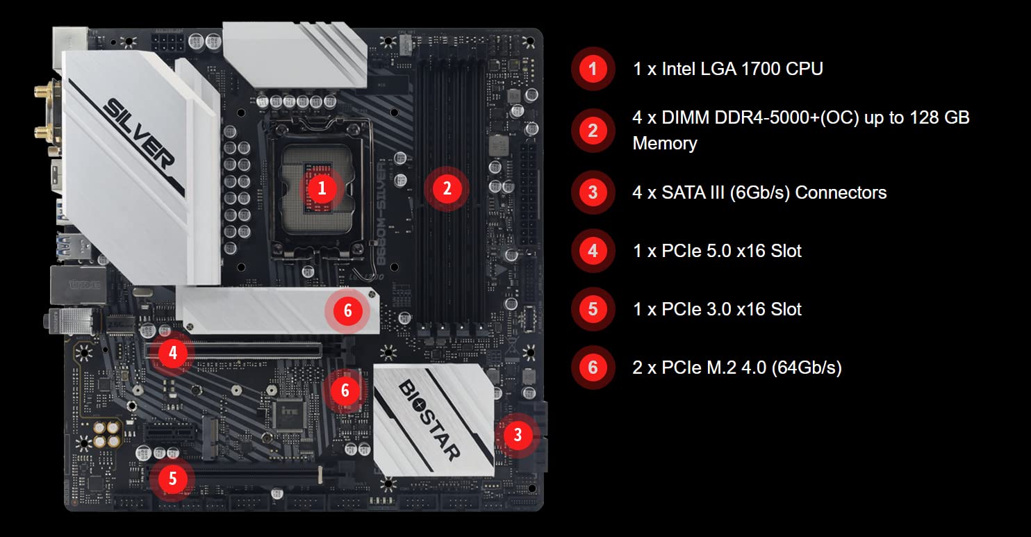 PCパーツ b660 m silver B660M-SILVER｜BIOSTAR｜株式会社