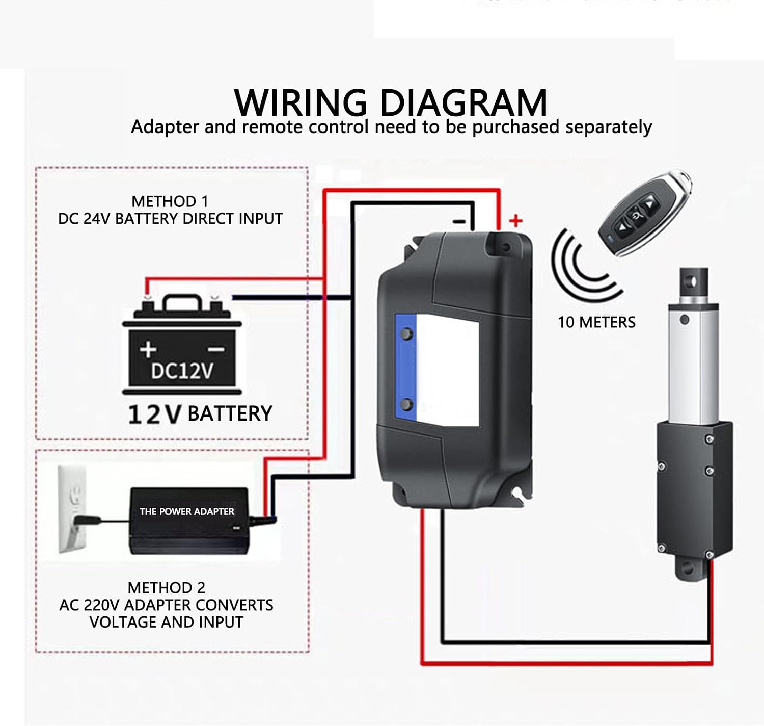 Mini Electric Linear Actuator 15mm Stroke 150N Thrust DC24V with Aluminum Housing for Automation Robotics DIY Projects 4mm/s Speed Compact Design