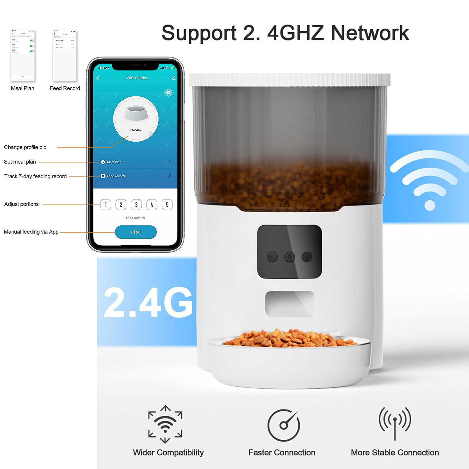 Distributore Automatico Cibo Gatti 4L 2.4G WiFi Distributore Cibo Gatti Collegare App Dispenser Cibo Gatti con Timer Programmabile 1-6 Pasti al Giorno Voce 10S,Bianca,Button