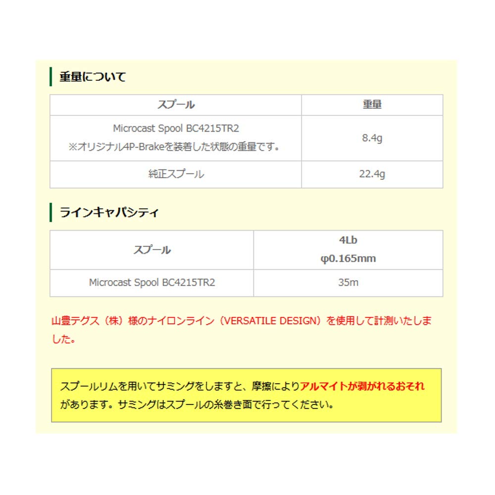 Amazon | Avail(アベイル) Microcast Spool BC4215TR2 (溝深さ1.5mm