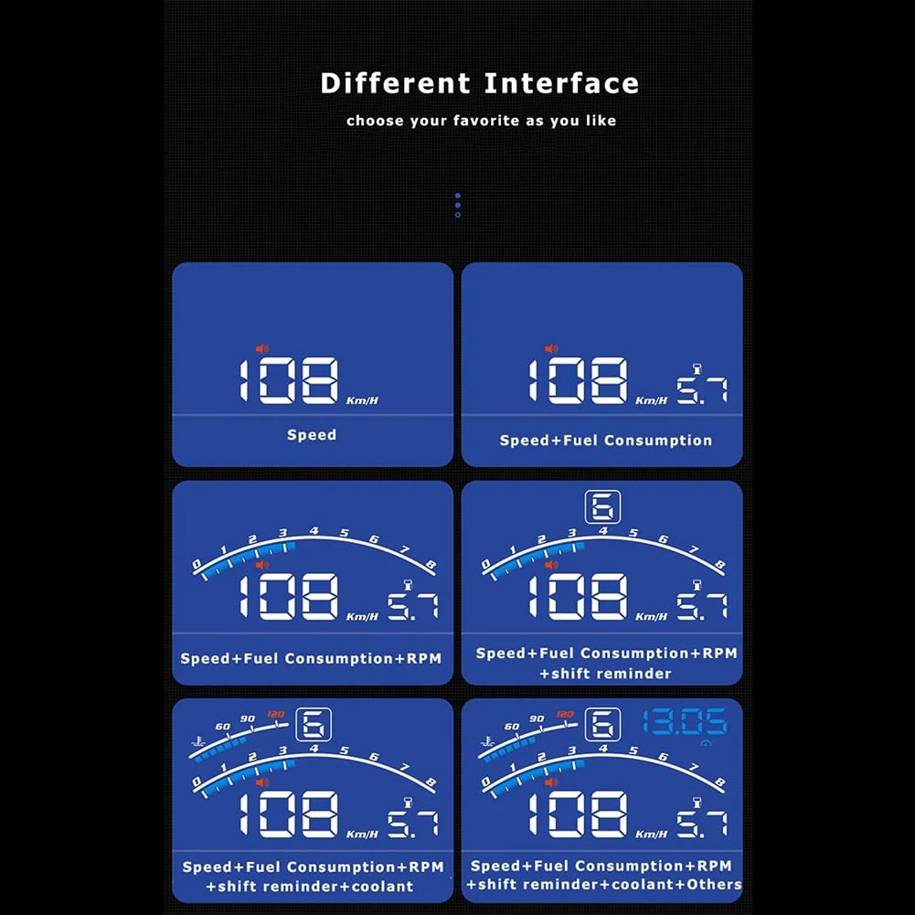 Image showing various display interface options for the HUD