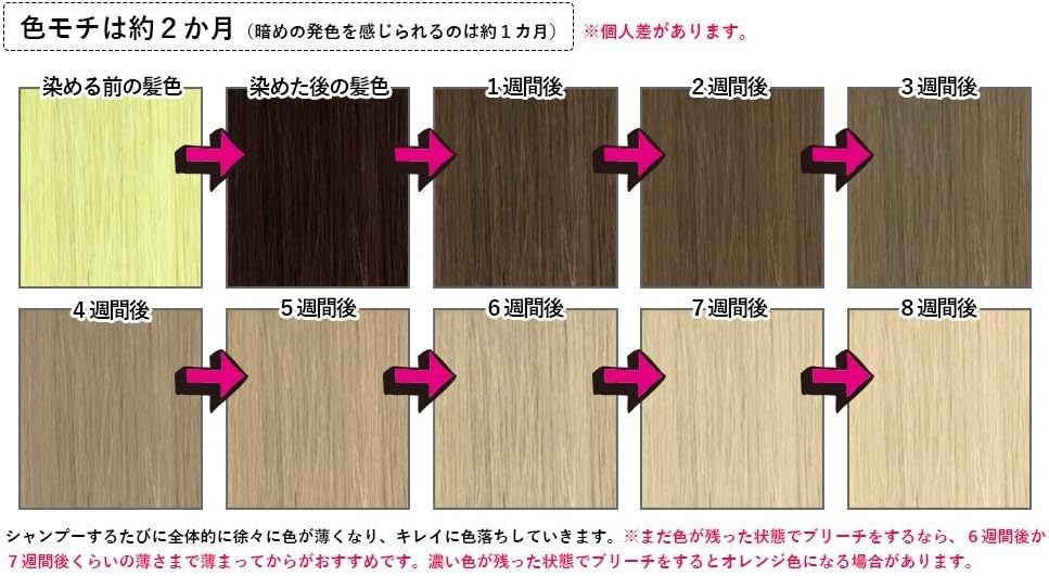 Amazon カラーバター ココナッツブラウン Cb Cnb エンシェールズ おしゃれ染め 通販