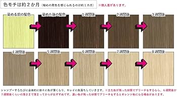 Amazon | エンシェールズ カラートリートメントバター 200g ココナッツ