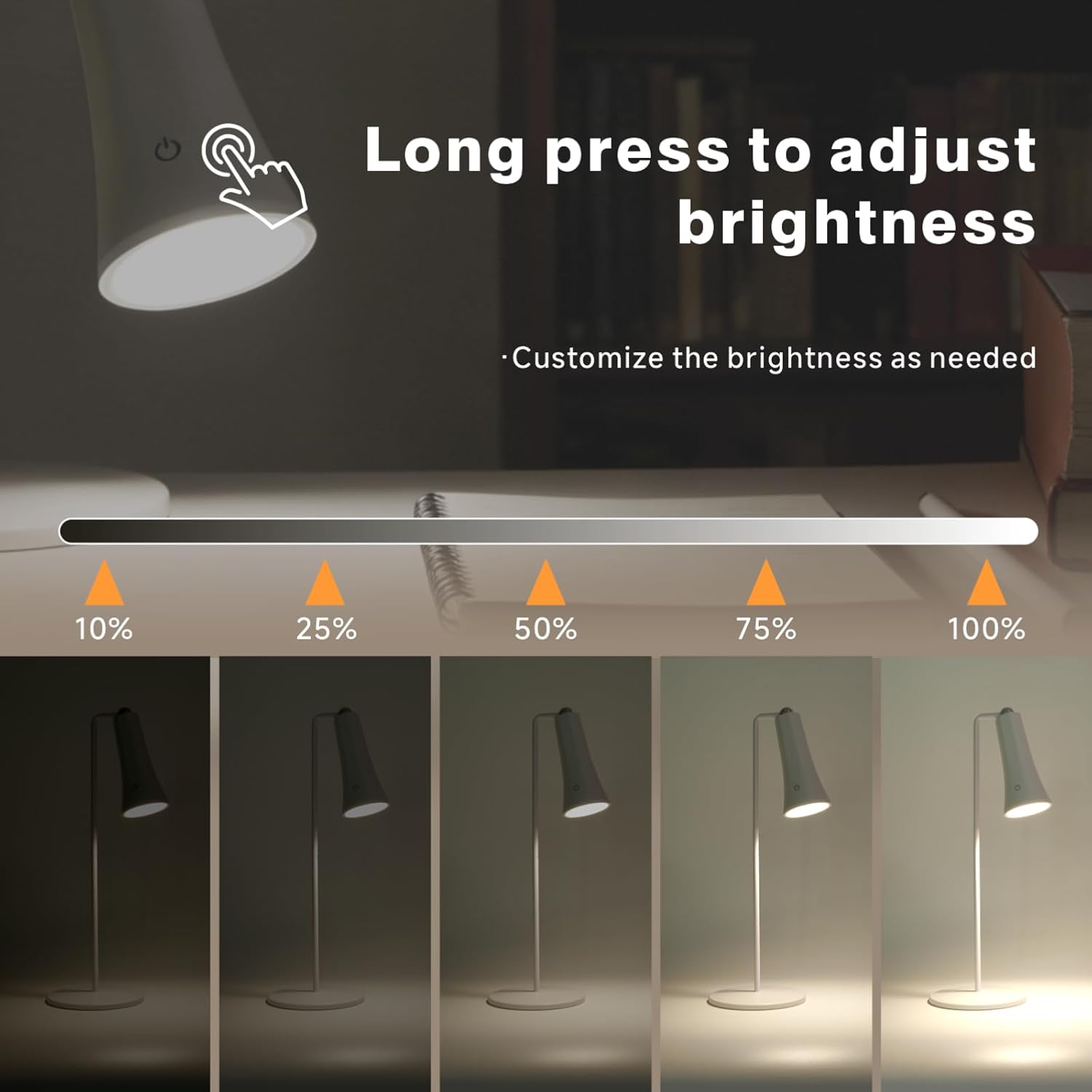 Rechargeable LED Desk Lamp, 4-in-1 Cordless Table Lamp, Magnetic Wall Mount LED Light, with Stepless Brightness, 3 Color Dimmable, 360° Rotation, For Reading, Office, Bedroom,Working, Hallway (White)