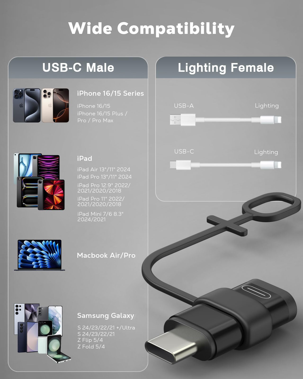 Adaptateur Lightning Vers USB C MoKo - Lot De 2 - Charge Et Transfert Pour IPhone, IPad, Galaxy - Blanc/Gris