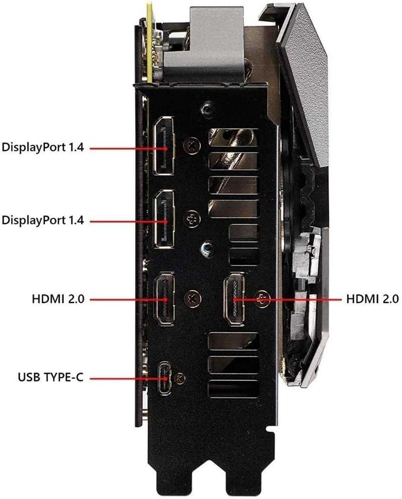 ASUS ROG STRIX RTX 2070 Graphics Card Side View with Power Connectors