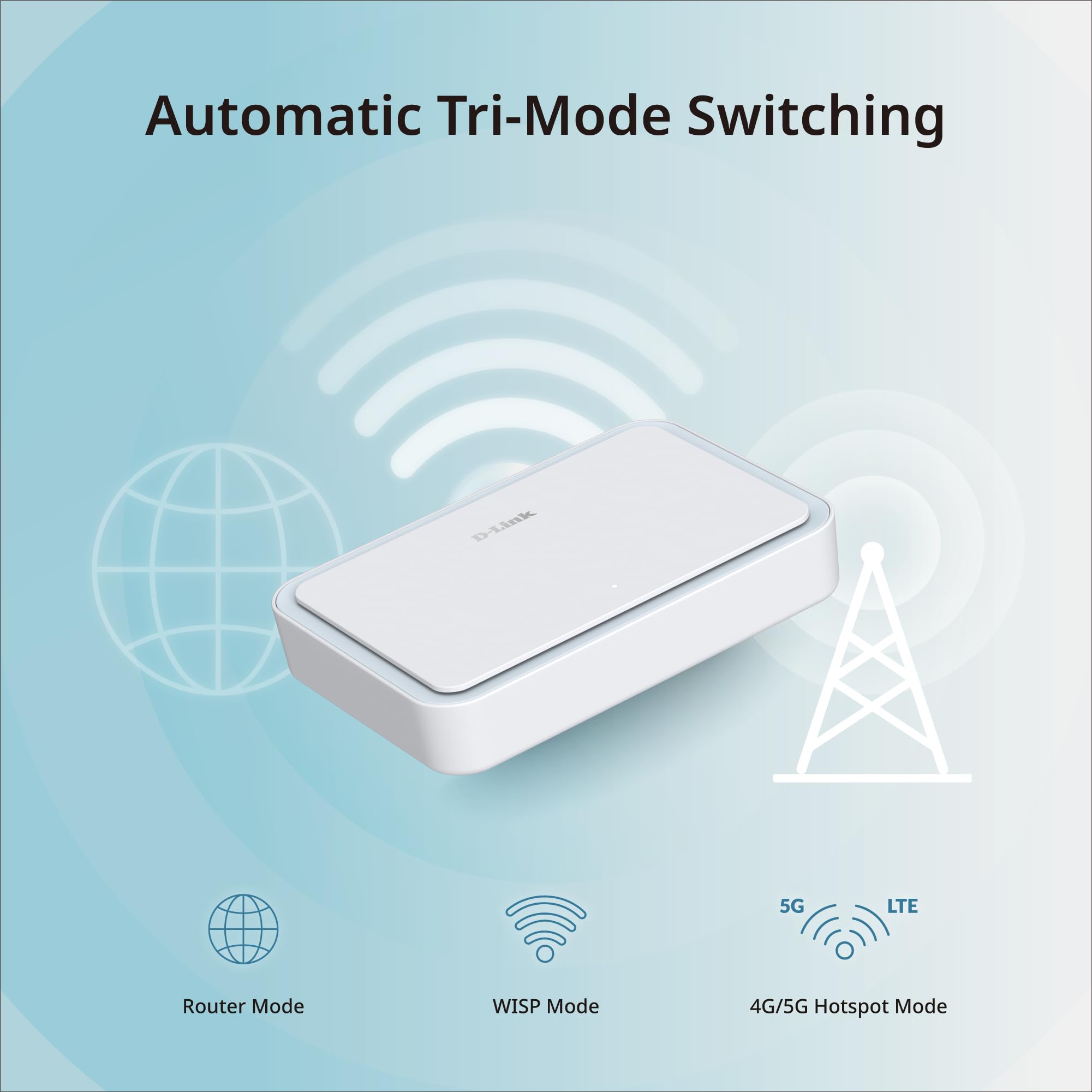D-Link DBR-330 Wi-Fi 6 AX3000 router podróżny – przenośny dwuzakresowy bezprzewodowy hotspot, bezpieczny dostęp VPN, zasilanie USB-C, udostępnianie plików microSD/USB, obsługa WISP i hotspot 4G/5G