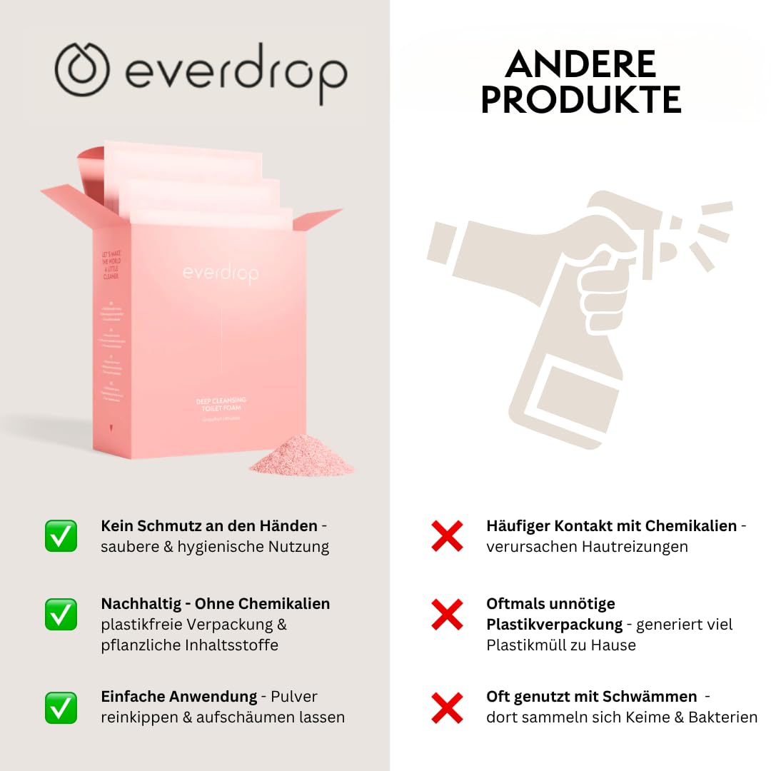 everdrop tiefenreinigender WC‑Schaum Pink – 3er‑Set für 9 Andwendungen für gründliche Toilettenreinigung, plastikfrei & vegan, mit natürlichem Duft – entfernt Kalk & Schmutz ohne aggressive Chemie