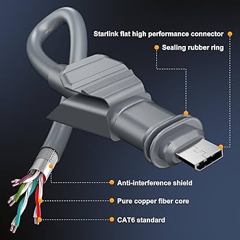 L*i様 【ケース付】スターリンク スタンダードキット V2、ルーター2つ セッ Amazon.co.jp: Starlink V2高性能フラットキット用ケーブル(23