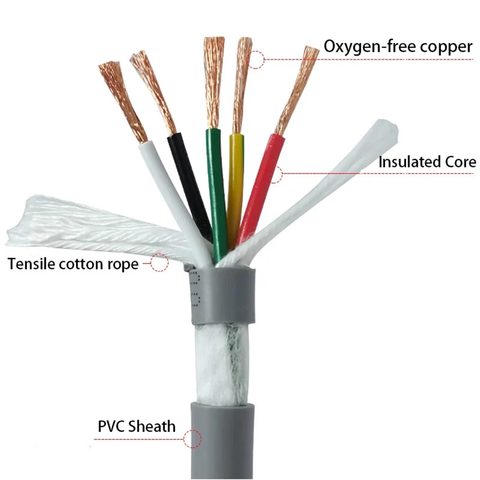 STL2E4-53, Carling Technologies