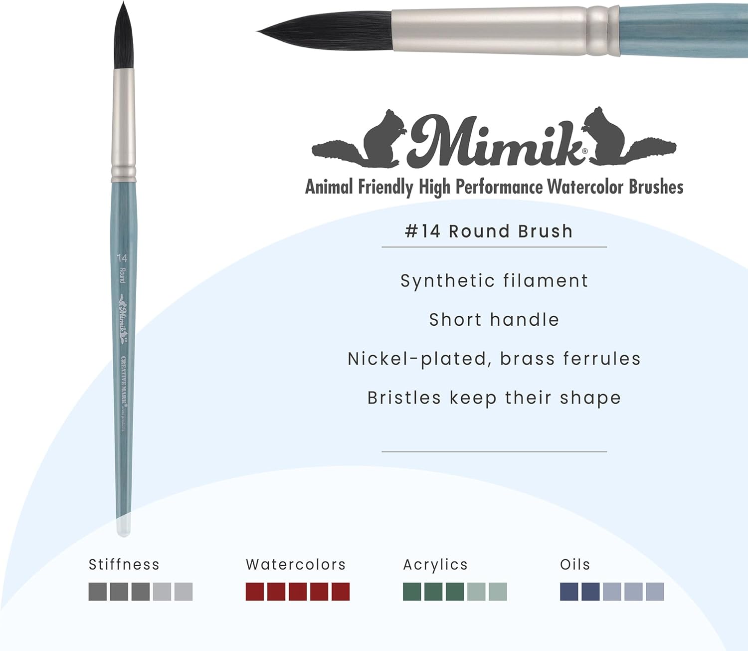 Creative Mark Mimik Professional Watercolor Brushes - Round # 14 - Synthetic Squirrel Hair - Natural Bristle Artist Brushes for Watercolors, Gouache & Acrylics