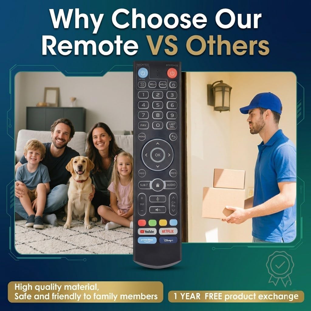 Replacement Voice Remote for vSeeBox V3 Pro,Control Compatible with V5 Pro / V3 Plus/V3/ V2 /V1 Max/Elite/Max