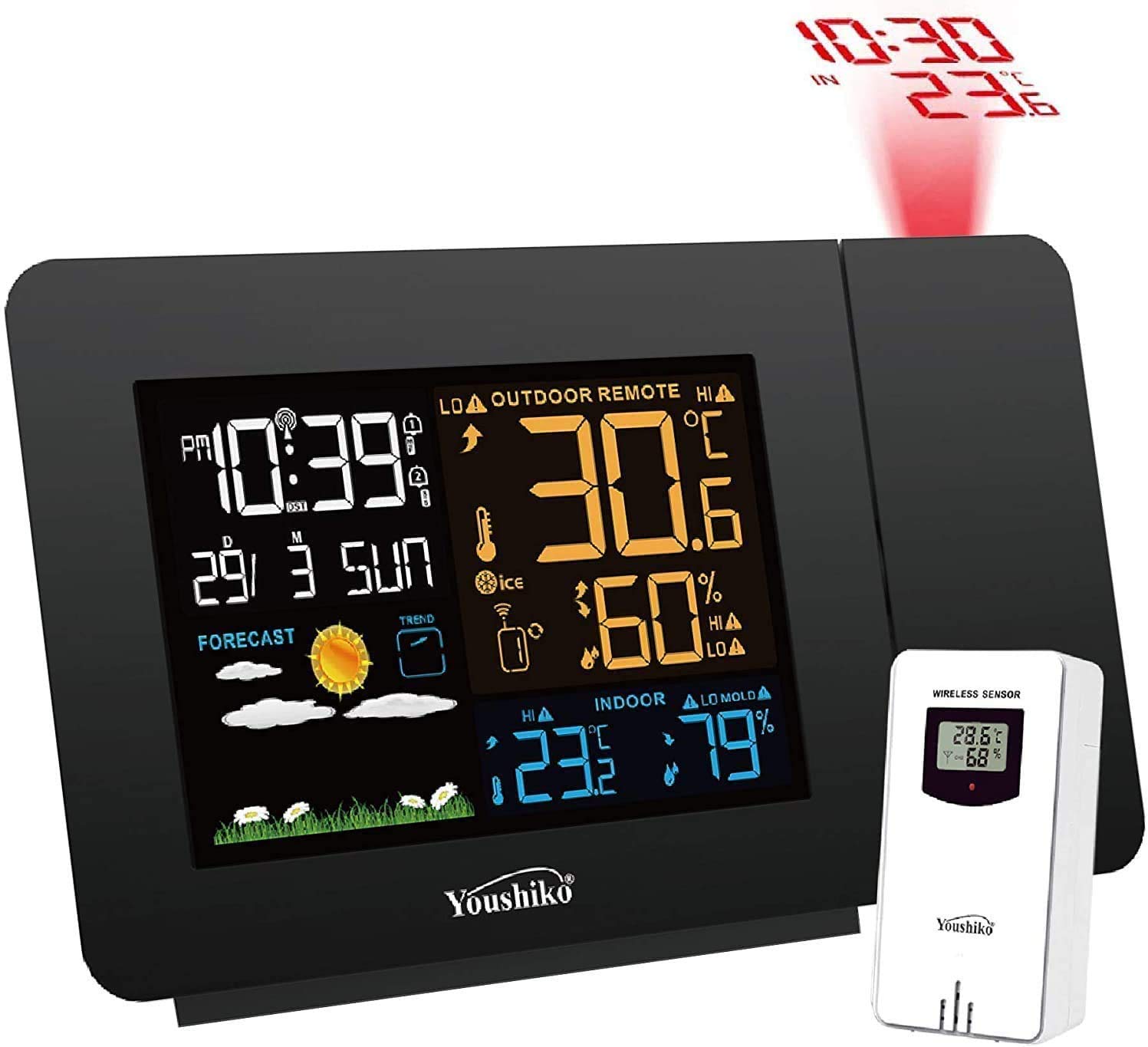 Buy Youshiko Radio Control ( Official 2023 MSF UK Version ) Projection