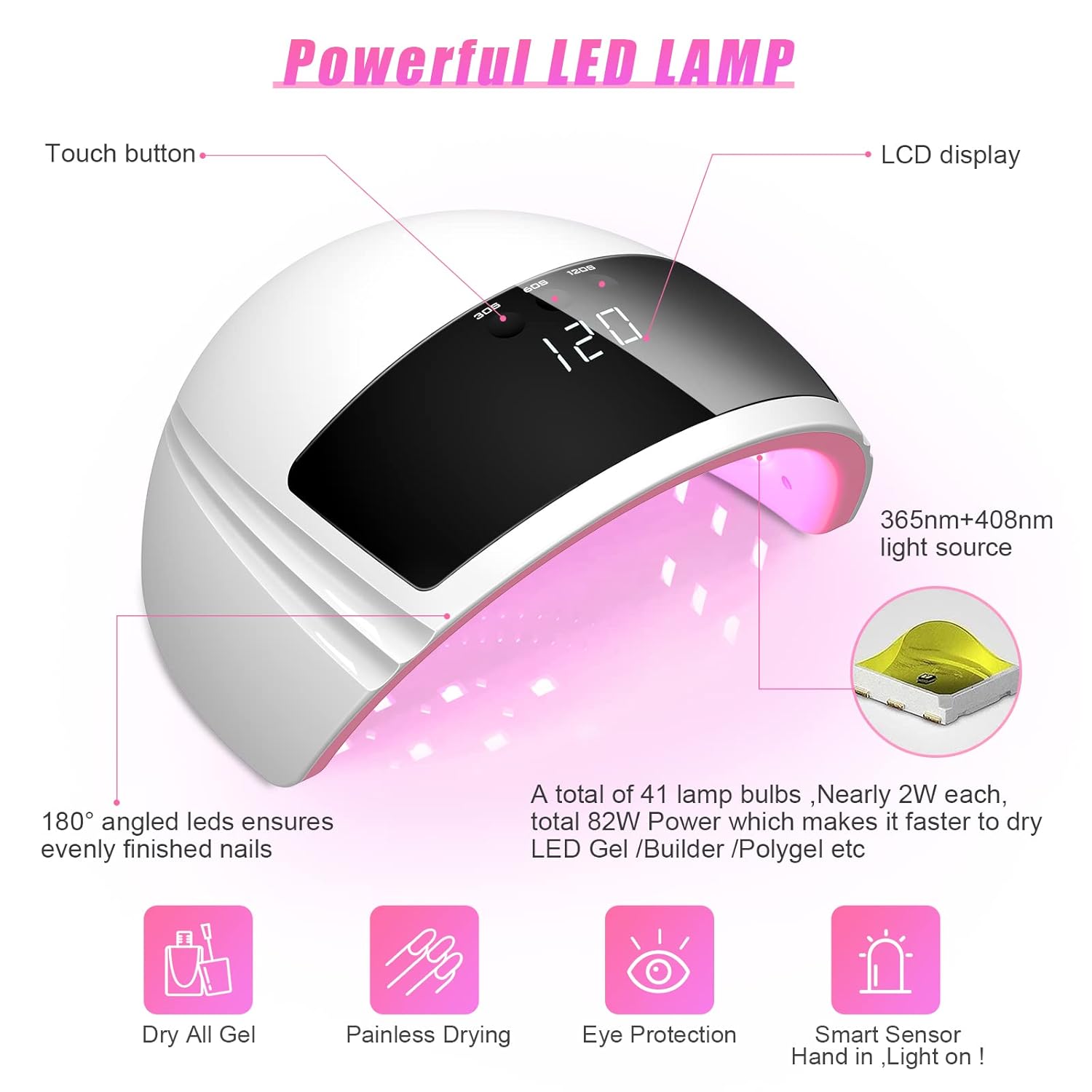 Buy AIBRIT Gel Nail Polish Kit with LED Nail Light, 24W 41Pcs LED Light