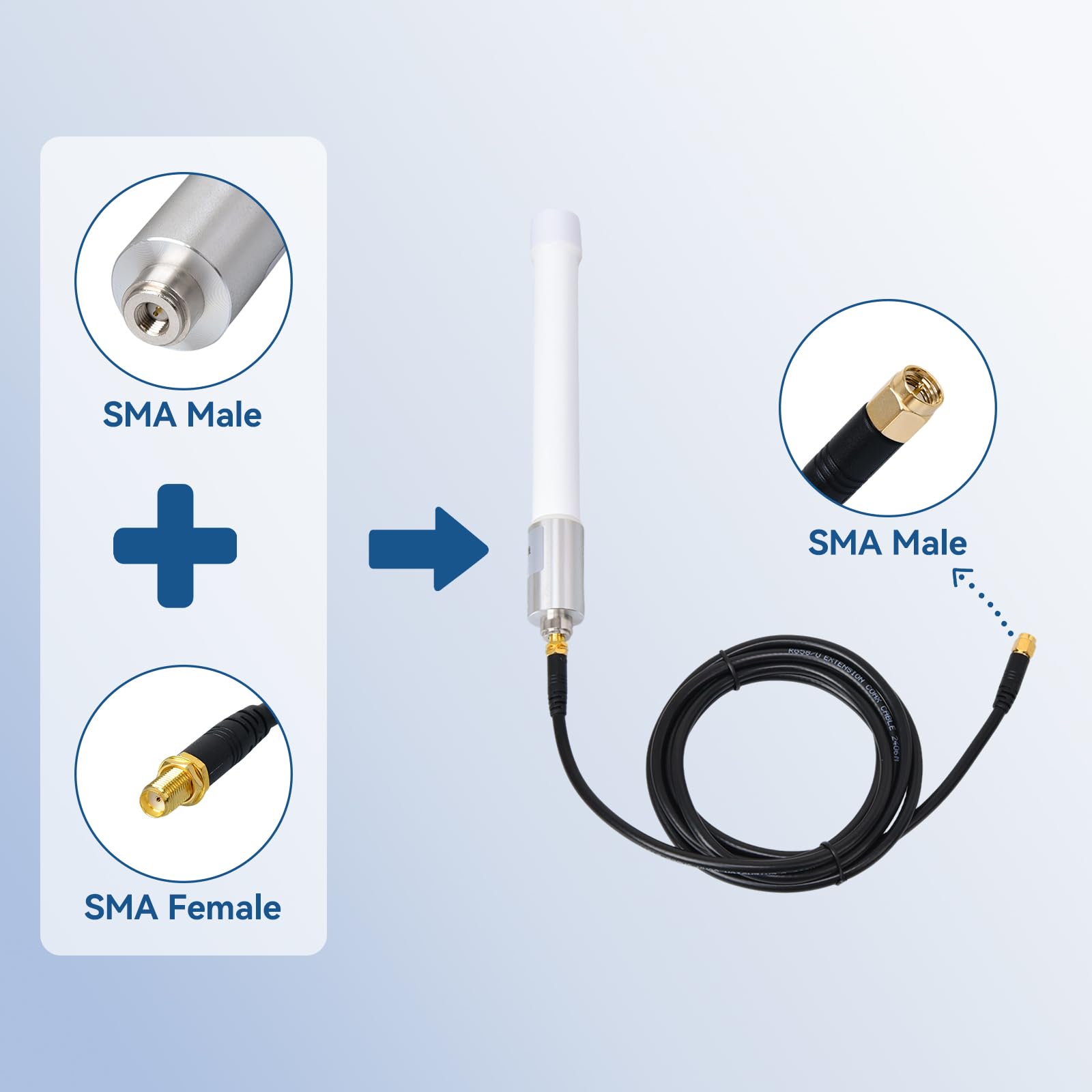Antenna Omni in fibra di vetro 4G LTE 698-2700 MHz con cavo di prolunga RG58U da 2 m SMA maschio, design compatto, bianco, staffa a U, supporto per router cellulare, telecamera IP, modem