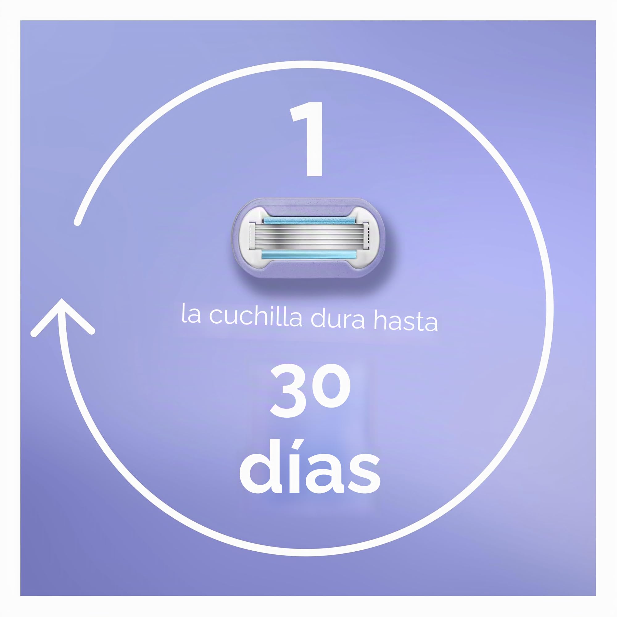 Gillette Venus Recambios de cuchillas de afeitar extra suaves para mujer, paquete de 6, 5 cuchillas duraderas para ofrecer un afeitado extra suave que dura