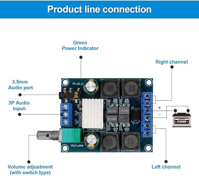 2 قطع لوحة مكبر للصوت الرقمي ، TPA3116D2 قناة صوتية مزدوجة ستيريو AMP لوحة مكبر صوت رقمي عالي الطاقة 2x50W 5V 12V 24V لمتجر التماس المنزل مسرح مربع DIY مكبرات الصوت