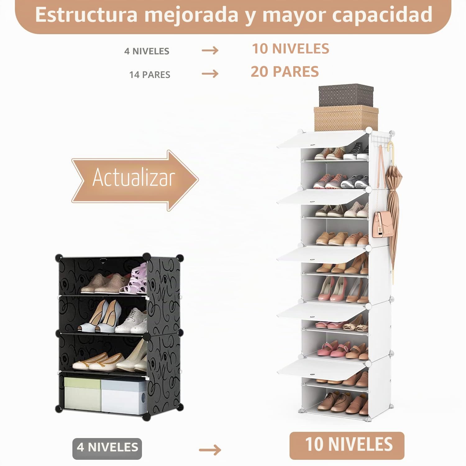 Vicye Zapatero Mueble Plástico, 10 Niveles, 20 Pares de Zapateros, Organizador Portátil, Zapatero Que Ahorra Espacio, para Armario, Entrada, Dormitorio, Pasillo (Blanco, 1 x 10)