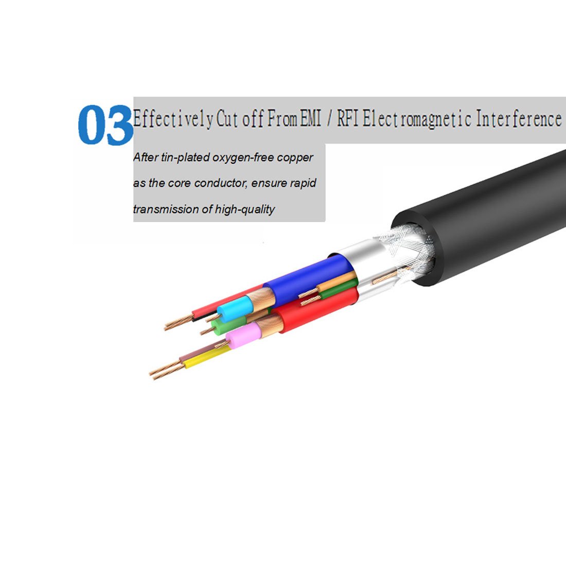 Ruilogod VGA 15 Pin maschio al maschio m/m cavo di prolunga m/m 25M per connettore cavo monitor LCD