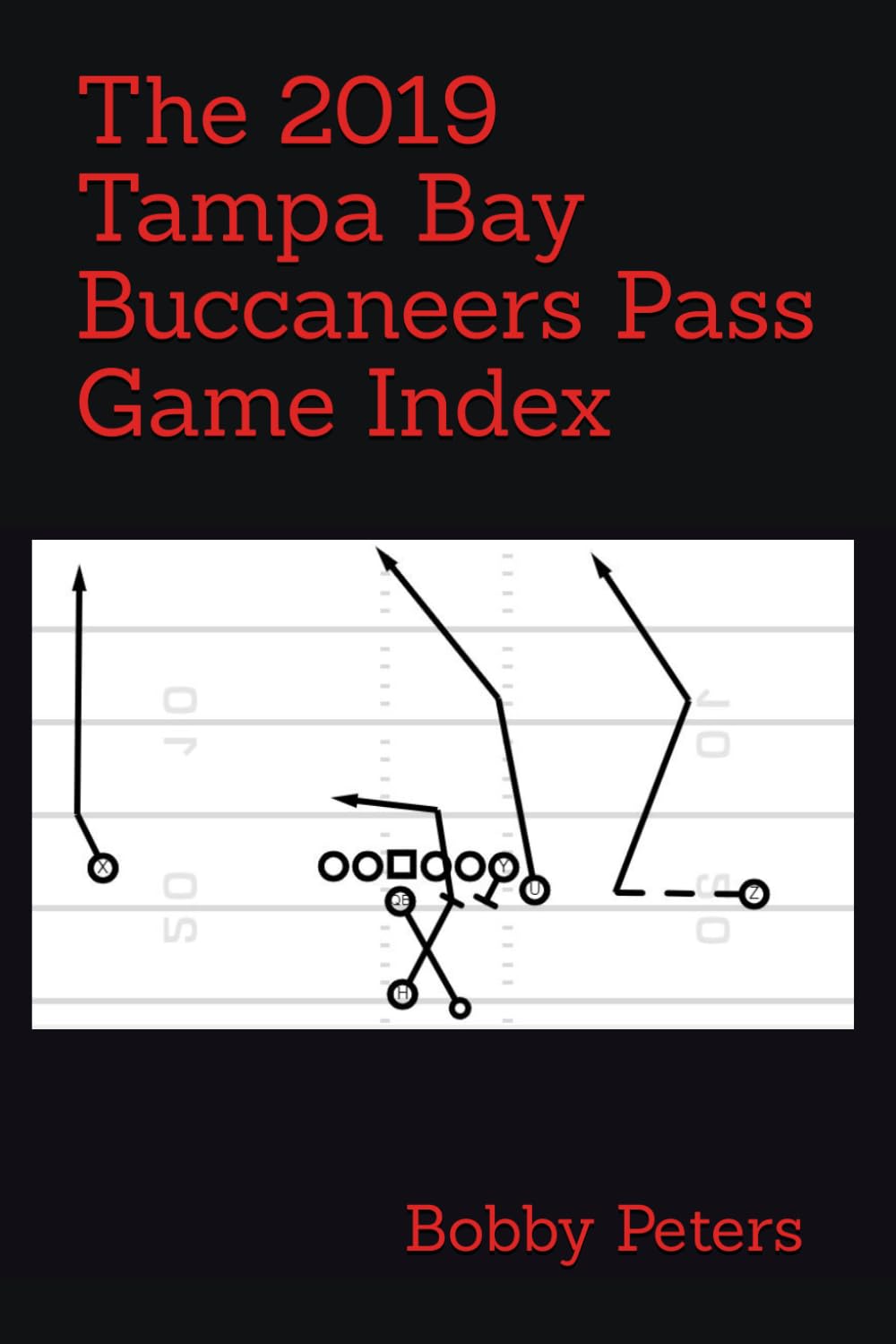 The 2019 Tampa Bay Buccaneers Pass Game Index