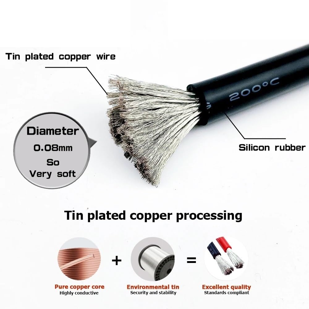 Câble électrique d'alimentation en Fil de Silicone très Souple, Disponible en Plusieurs Couleurs : Bleu, Vert, Jaune, Blanc, calibres 15, 13, 11, 9, 17, 15, 13, 11 et 9 AWG.(White,40m,9 AWG)