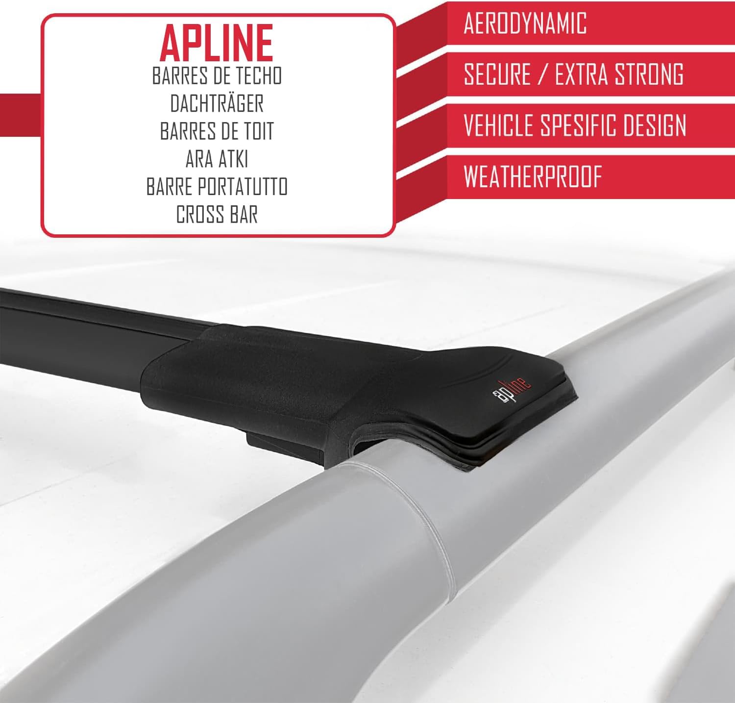 Compatible with Jeep Renegade (BU) 2014-2026 Fly Model Car Roof Rack Cross Bar Black Aluminium 2 Bars