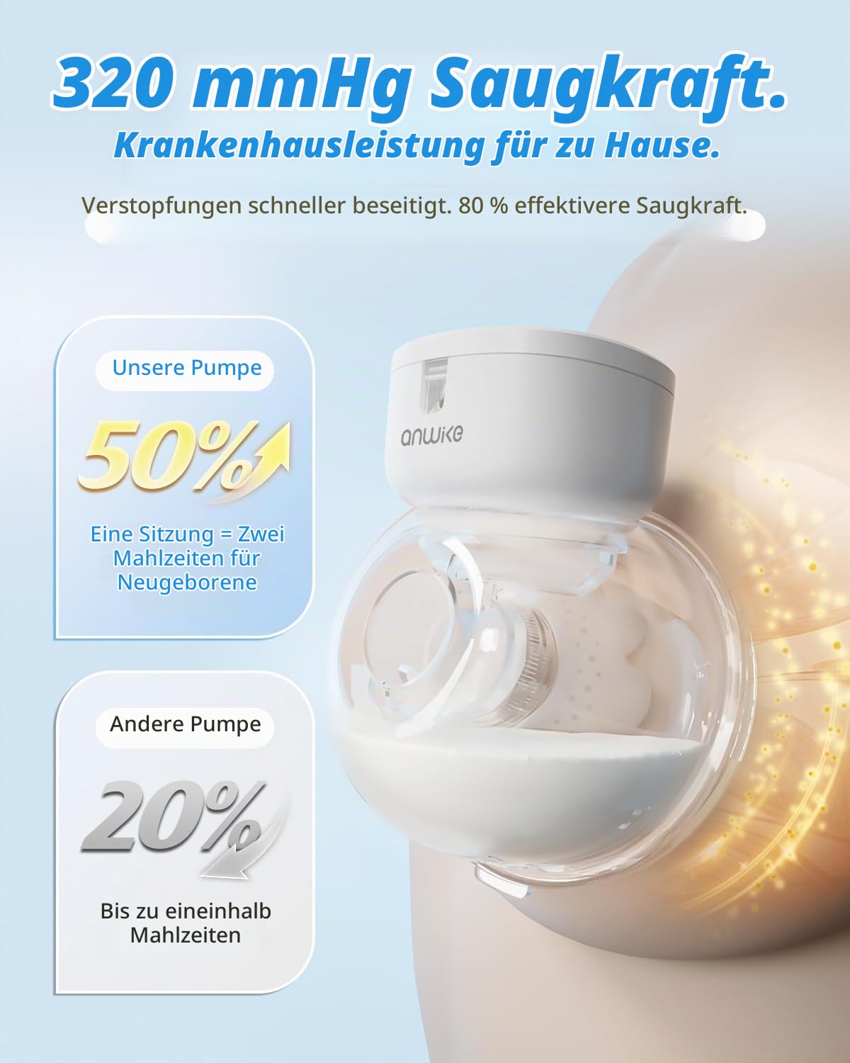 ANWIKE MY-376 Milchpumpe Elektrisch Doppelt Ultra-Leicht 230g - Schmerzfreie Handsfree Milchpumpe für Fahren und Reisen, Leise 40dB, 4 Modi 9 Stufen, Freihändig Elektrische