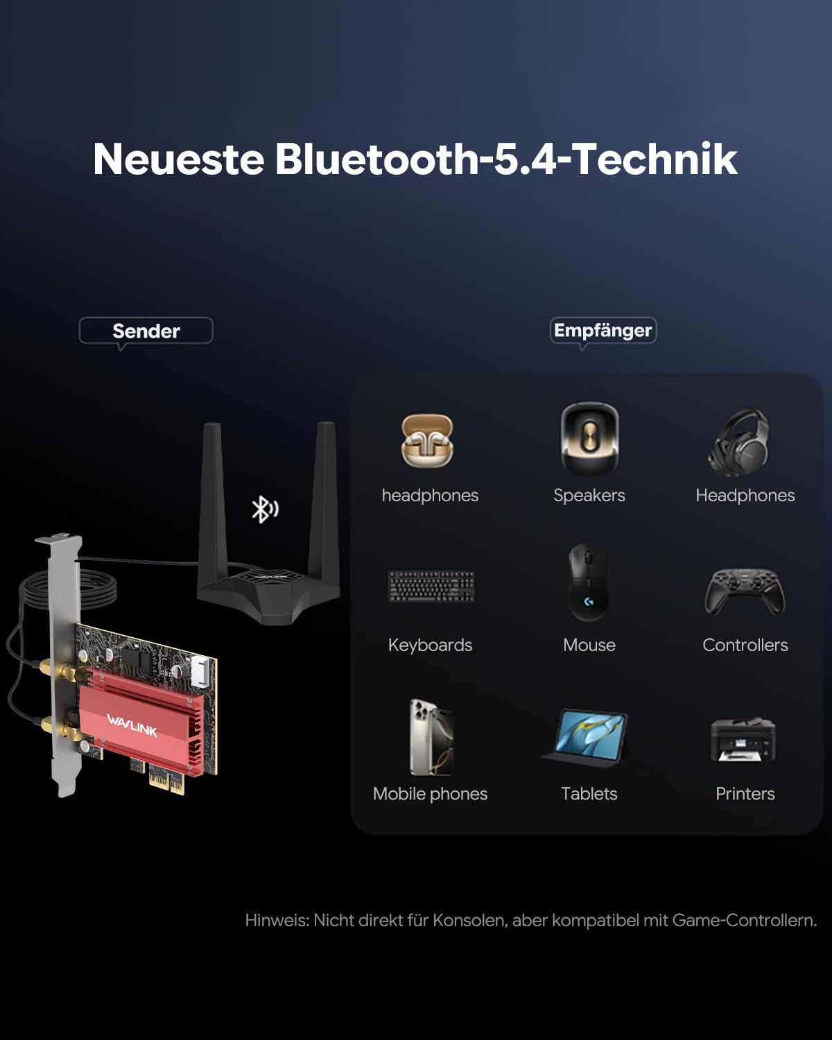 WAVLINK BE6500 Wi-Fi 7 WLAN Karte mit Antennenverlängerung,Bluetooth 5.4