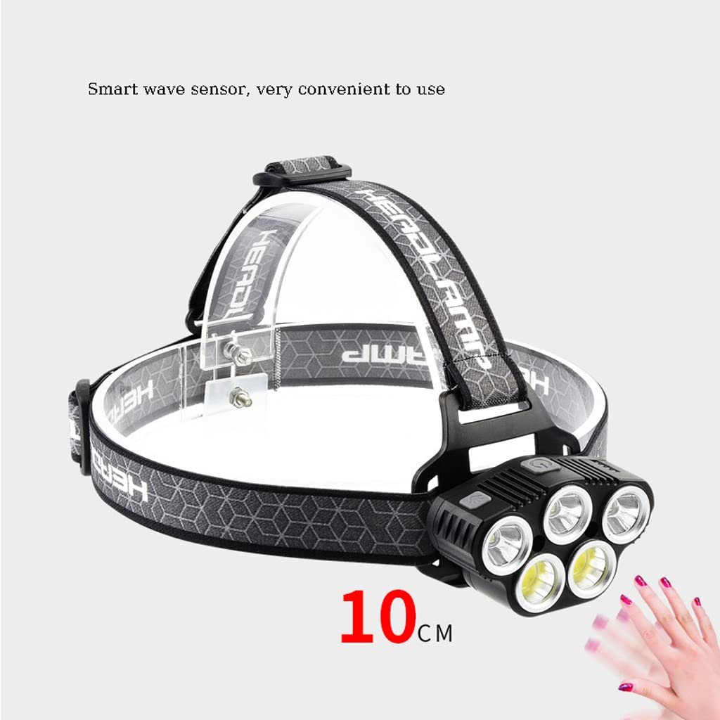 Amazon.com: IBDRY Wave Induction Strong Light Headlight Led+cob