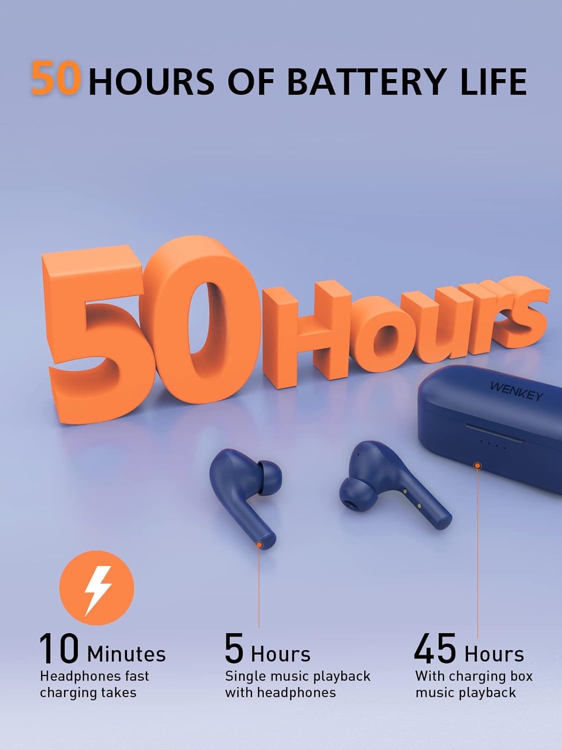 A WENKEY charging case open next to a smartphone displaying a successful Bluetooth connection to 'WENKEY E2'.