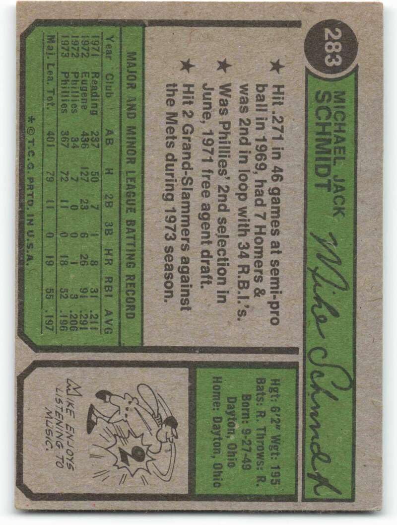 1974 Topps #283 Mike Schmidt EX Excellent Philadelphia Phillies