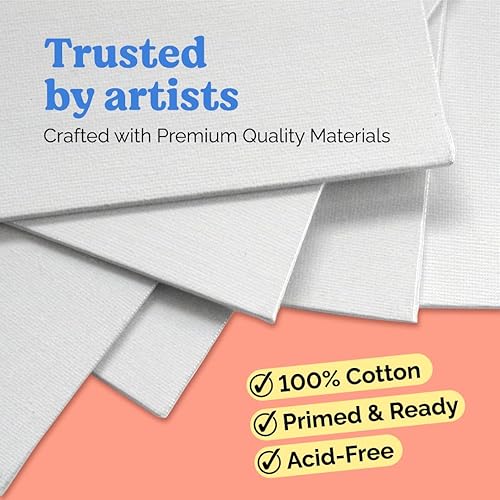 Miniatura 2 de Chalkola Paneles de lienzo de pintura de 5 x 7 pulgadas (paquete de 15) para pintura acrílica y arte al óleo, tableros imprimados 100% algodón, sin