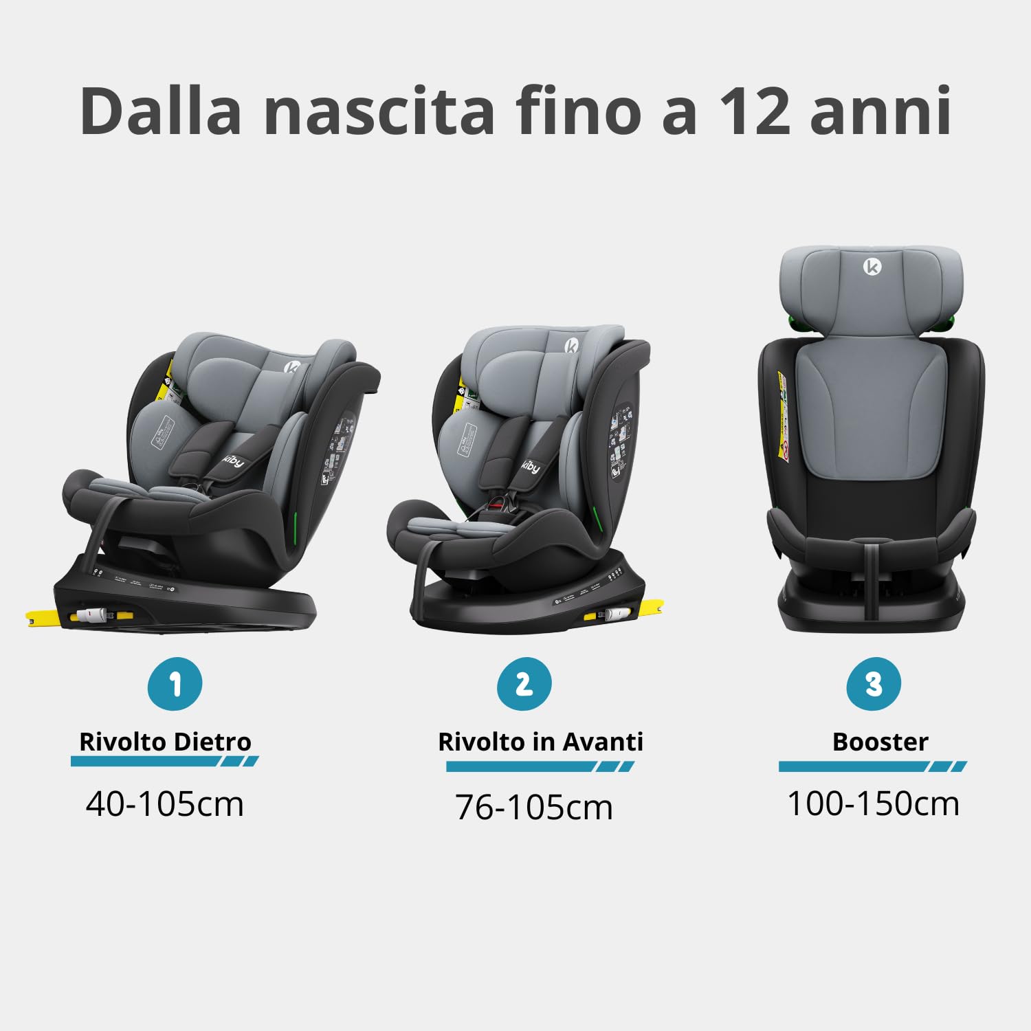 Kiby® Seggiolino Auto Comfy-Fix, ISOFIX i-Size 40–150 cm, Rotazione 360°, Reclinabile, Poggiatesta Regolabile, Contro e Fronte Marcia