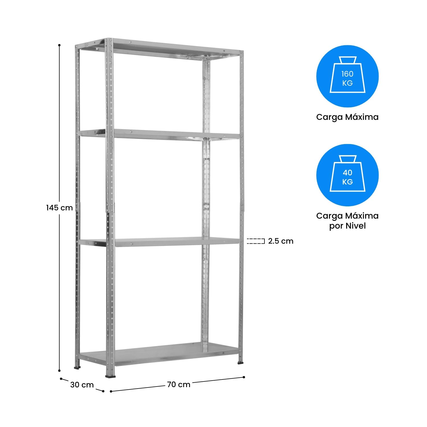 7H SEVEN HOUSE Pack 2 Estanterías Modulares Metálicas SteelSmart con 4 Baldas 160kg 145x30x70cm 7house