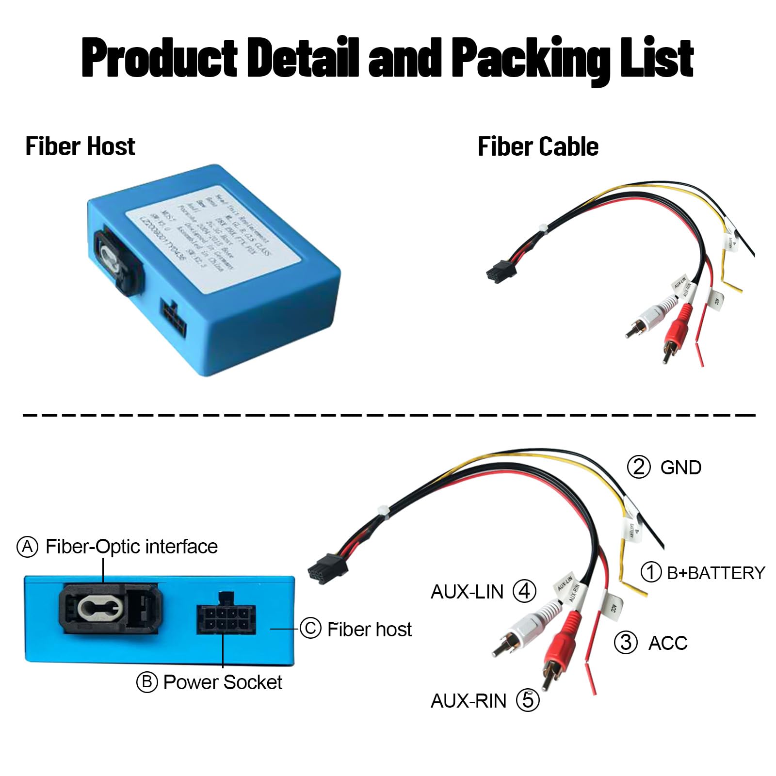 EZoneTronics Decodificador de fibra óptica de radio estéreo del coche la mayoría de la caja para Mercedes Benz Serie ML/R/GL y para Porsche Cayenne Series, Amplificador Harman Kardon/Bose Audio System | Compatible con Mercedes Benz Serie ML/R/GL,BMW,Audi