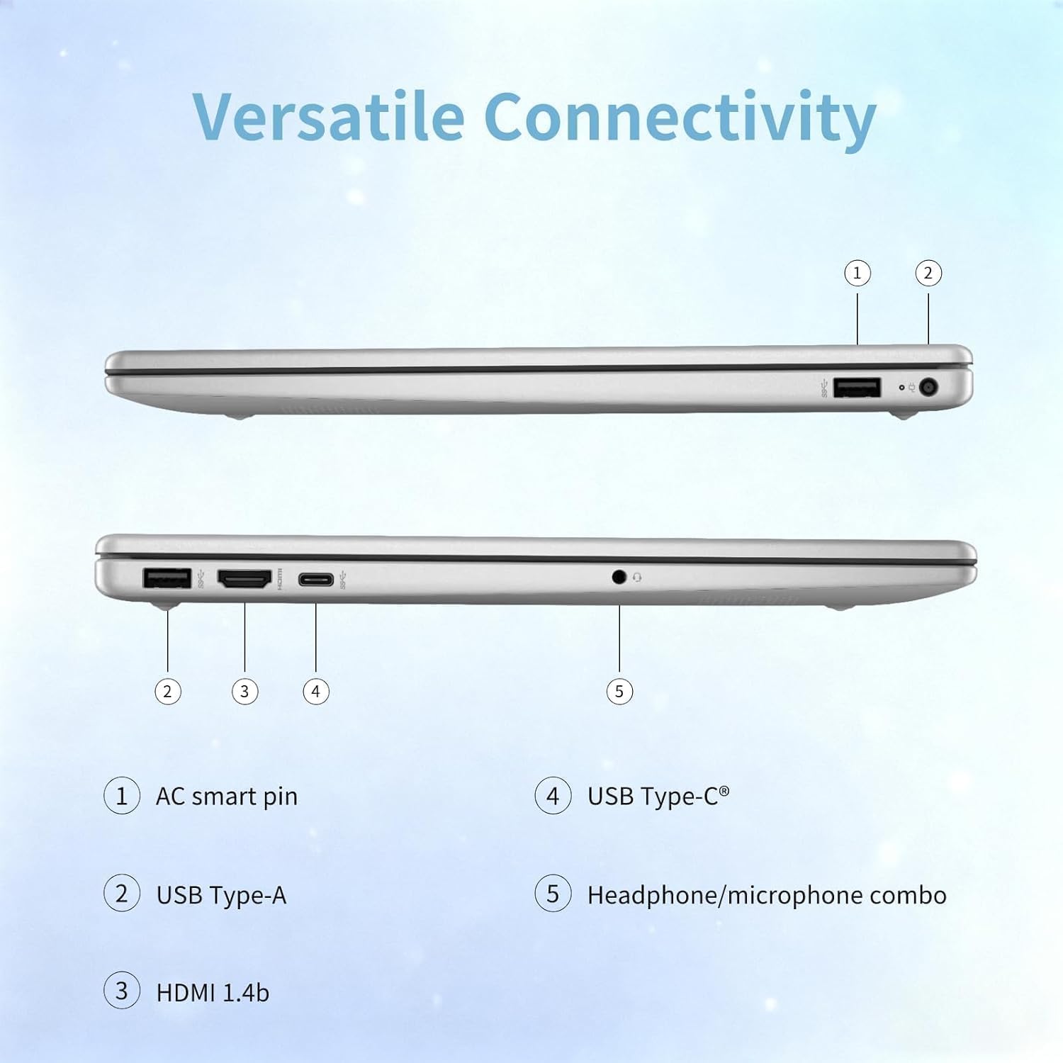 HP 15.6inch Touchscreen Laptop Computer - Intel 13th Generation Core i7-1355U(10-core), Intel Iris Xe Graphics, 1920 x 1080 Full HD, 300 nits, Wi-Fi6, Bluetooth, Windows 11 Pro(32GB RAM | 1TB SSD)