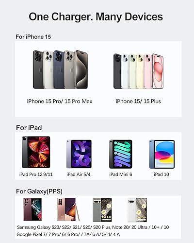 Miniatura 6 de Cargador rápido USB C de 20 W para iPad Pro de 1312.911 pulgadas, iPad Air de 1311 pulgadas54 generación, iPad 10 generación, iPad 11, iPad mini 67,
