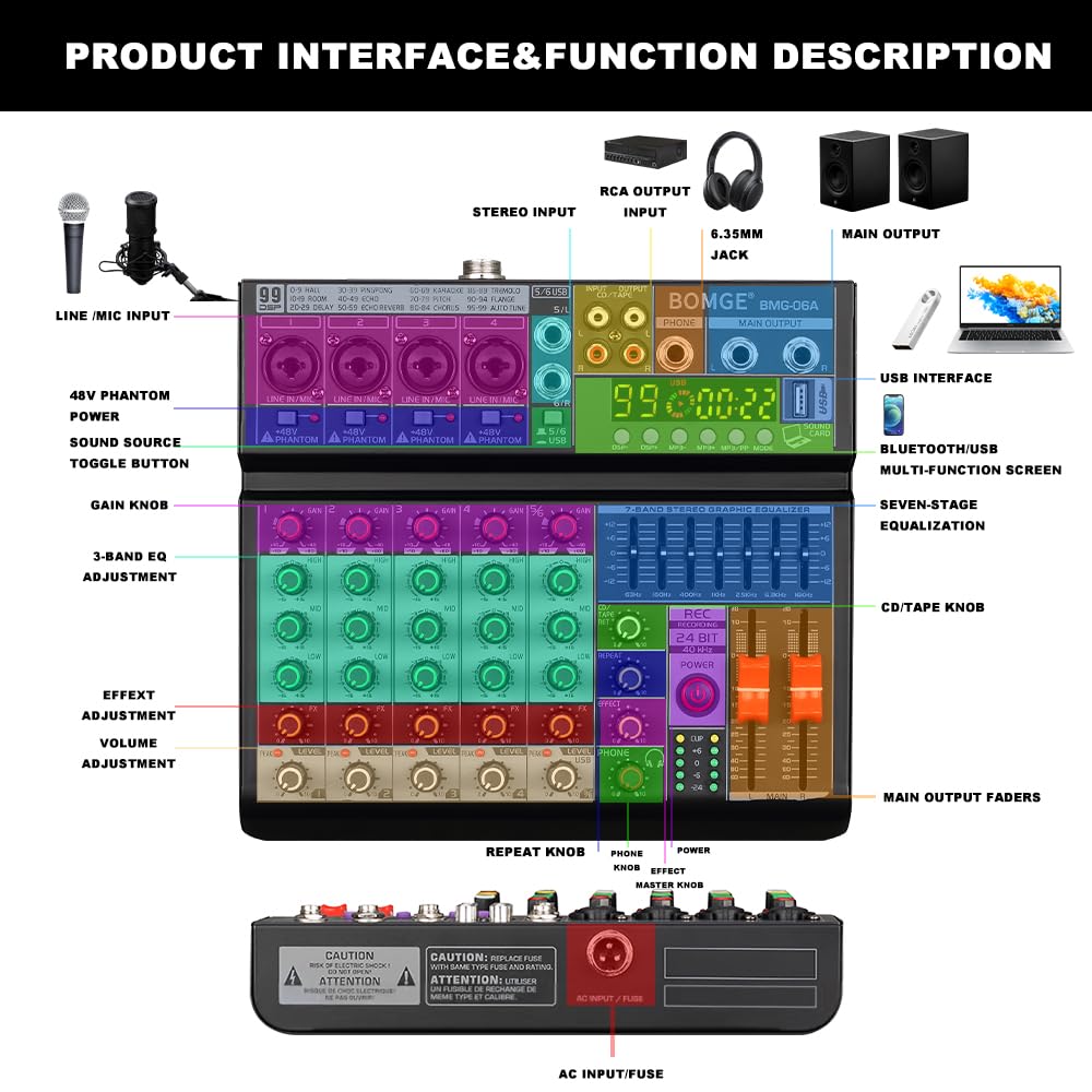 BOMGE Mixeur audio DJ professionnel 06 A 6 canaux, mixeur sonore avec 99 effets DSP, égaliseur 7 bandes indépendant, 48 V, interface Bluetooth USB, enregistrement pour studio, scène, fête,
