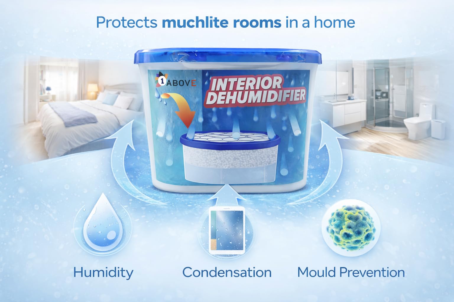 Deumidificatore 500 ml per la rimozione della condensa, deumidificatori per umidità, muffe, umidità in casa, cucina, armadio, camera da letto, roulotte, ufficio, garage, bagno, cantina (10)
