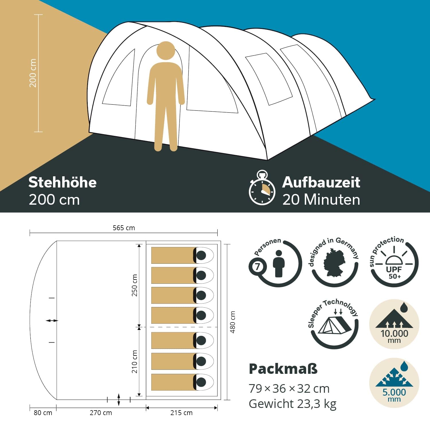 Skandika Tente Tunnel Egersund pour 3/5/7 Personnes | Tente de Camping familiale avec Technologie Sleeper, Tapis de Sol Cousu, Hauteur 2m | Outdoor, Plein Air